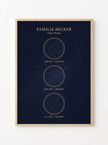 Familien sternenkarte poster - familien-sternenkarte,